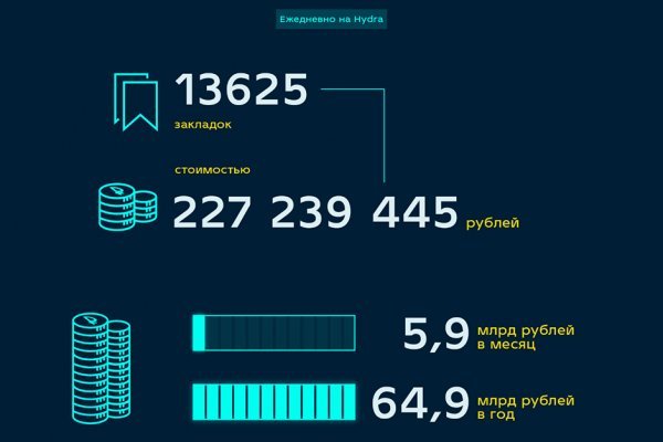 Kraken официальный сайт вход