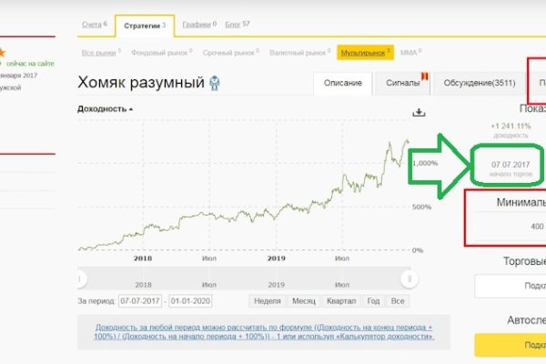 Поддержка кракен шоп