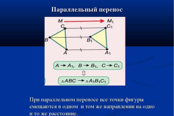 Даркнет зеркало