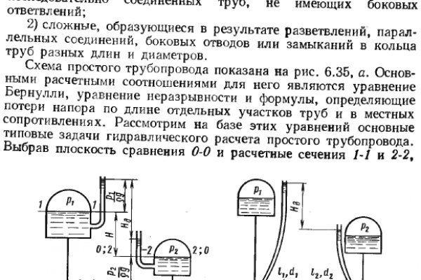 Магазины наркотиков