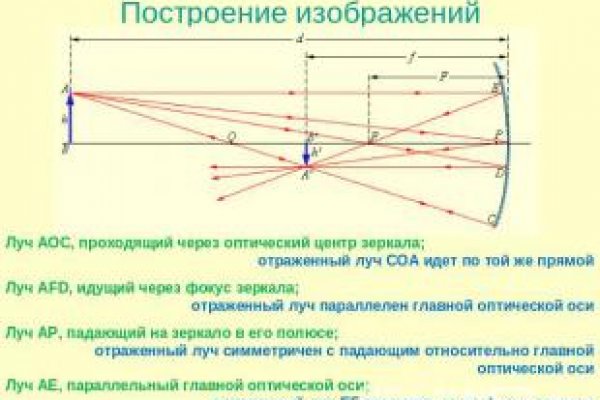 Кракена точка нет