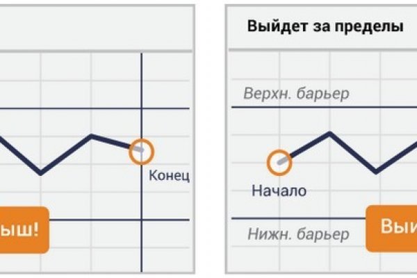 Кракен маркетплейс зеркало