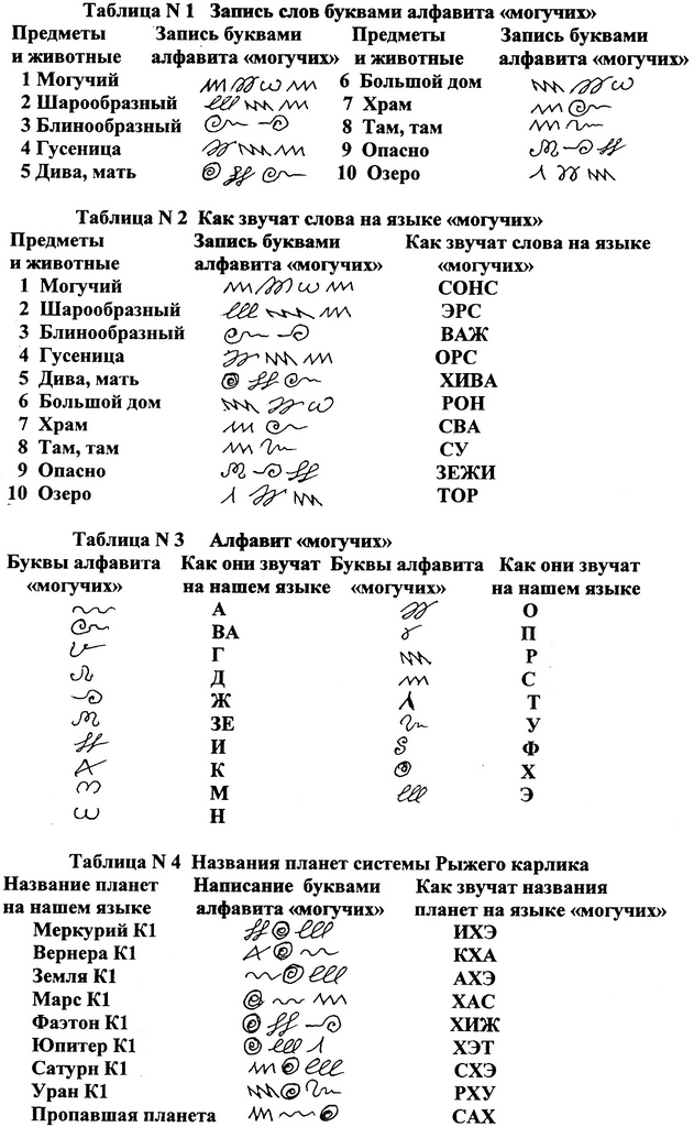 Clear ссылка на кракен